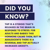 Did You Know? Graphic about THP Hormone